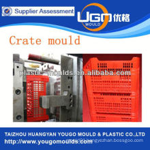 HDPE injection chicken crate mould manufacturer